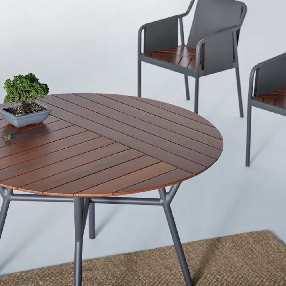 Branch Round Table BHT
