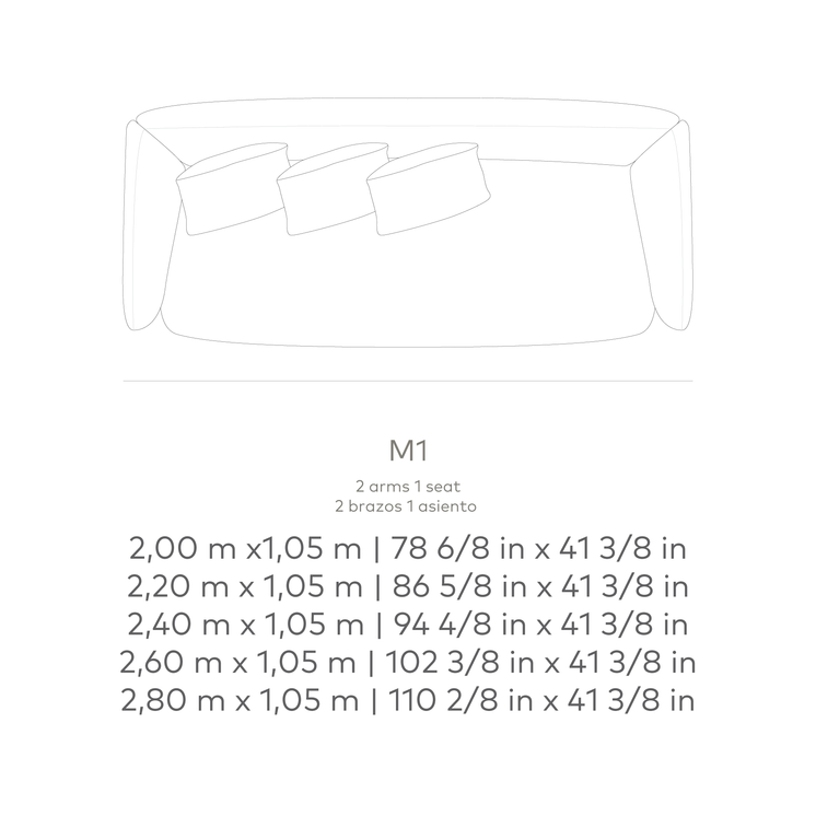 Module SSTR M1